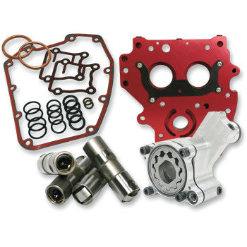 FEULING PARTS 0932-0027 7070 HP+® Performance Oil System - Twin Cam