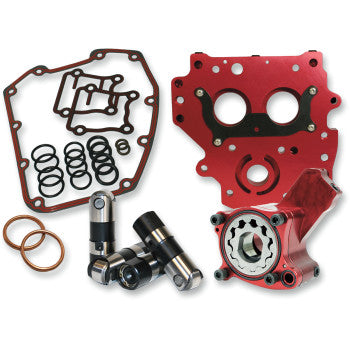 FEULING PARTS 0932-0028 7072 Race Series® Oil System Performance Pack - Twin Cam