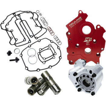 FEULING PARTS 0932-0198 7096 HP+® Oil System Packs for M8 - Oil Cooled - M8