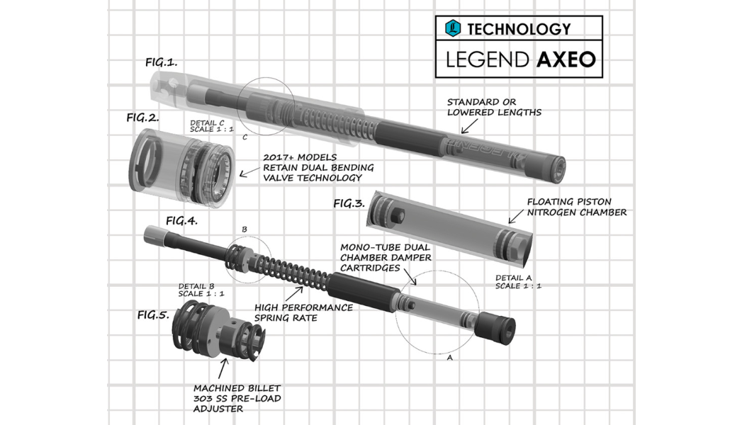 LEGEND SUSPENSION 0414-0597 0414-0597 AXEO Performance Front Suspension - 41 mm - +2"