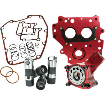 FEULING PARTS 0932-0289 7072ST Race Series® Oil System Kit - Twin Cam